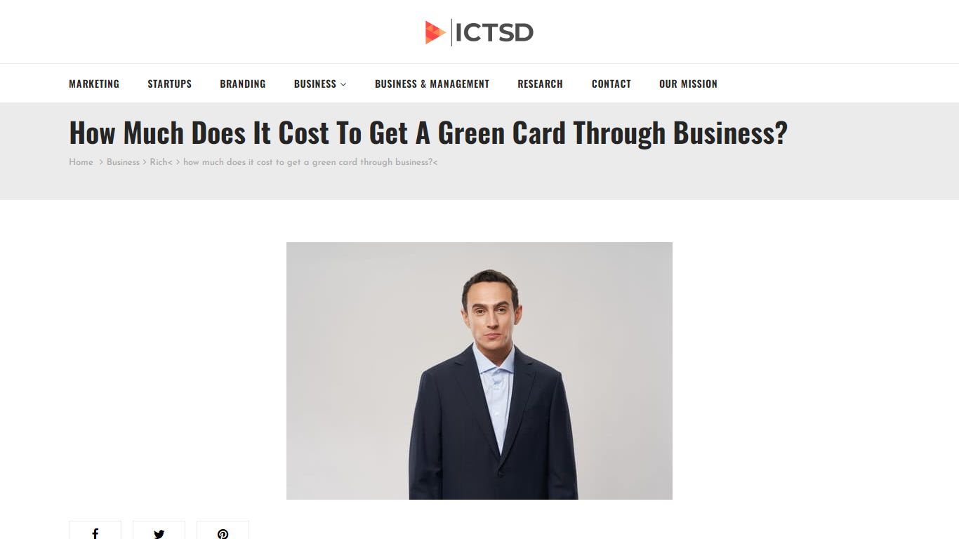 how much does it cost to get a green card through business?